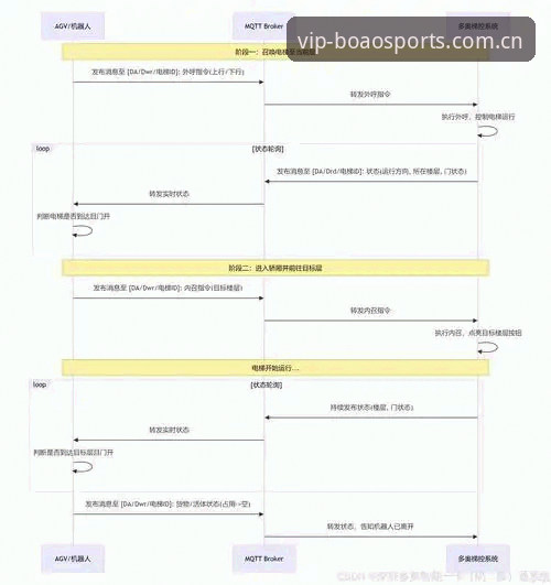 博澳体育平台登录教程深度评测：从下载到使用的全流程解析